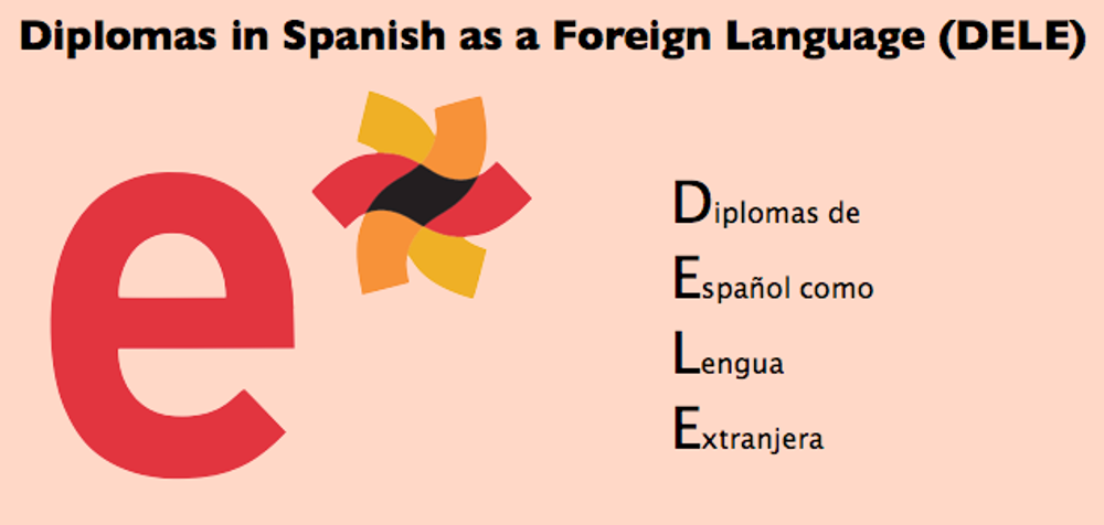 Тест на уровень испанского